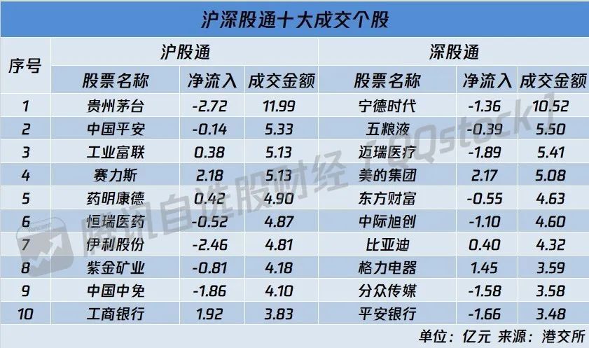 A股炒名字行情再度上演