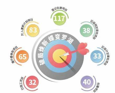 深圳水贝黄金销量下滑，原因、影响及未来展望