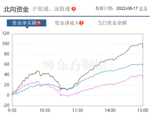 沪深两市成交额突破万亿大关，市场繁荣迈入新里程碑