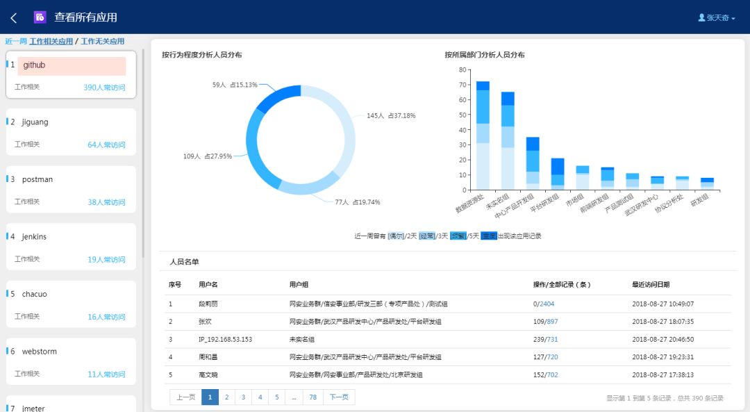 网络安全与数据隐私保护趋势探析