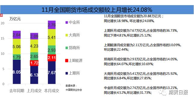 澳门三肖三码精准100%黄大仙,数字化策略精准规划_荣耀版60.47.18