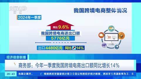 商务部推动跨境电商发展的战略与实践探索