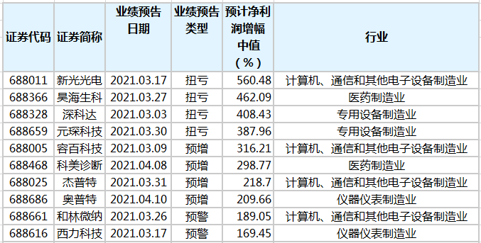 澳门三中三码精准100%,高效技术平台搭建_超凡版45.87.12