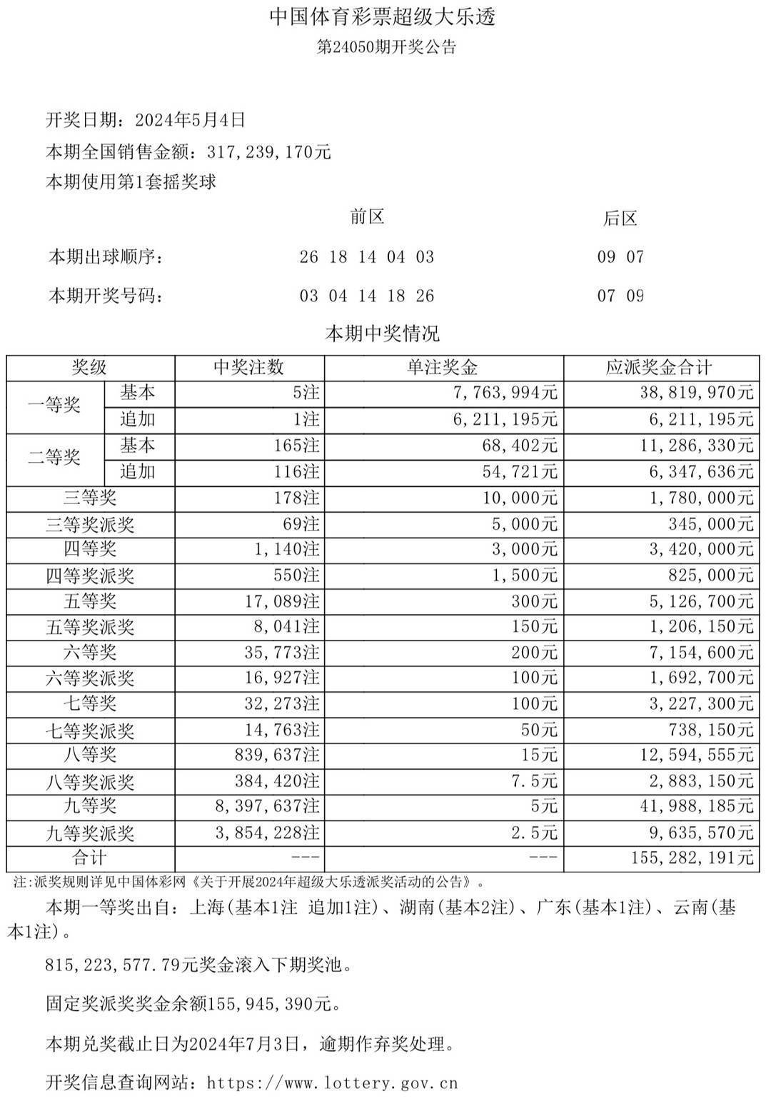 澳门六开奖结果今天开奖记录查询,计划布局精准设计_智维版91.97.81