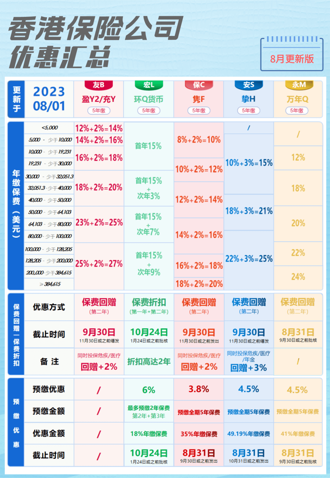 二四六香港资料期期准一,科技模式优化实践_卓越版58.61.21