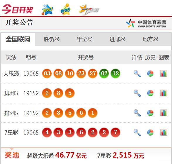 新澳天天开奖资料大全最新54期,技术创新路径研究_前行版72.90.15