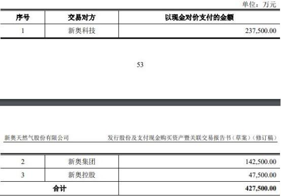 2024新奥正版资料大全,方针设计精准策略_智策版19.53.74