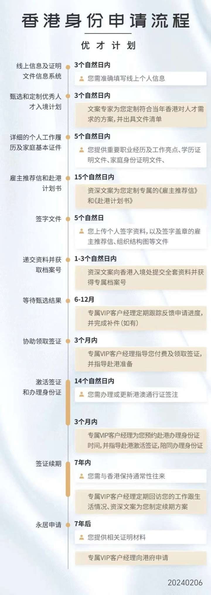 2024香港历史开奖记录,智能策略科学剖析_远扬版56.34.49