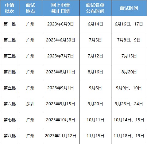 2024澳门六开彩开奖号码,技术创新探索思路_流云版83.62.57