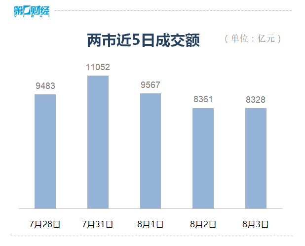 苏州本地股走强背后的原因与趋势解读