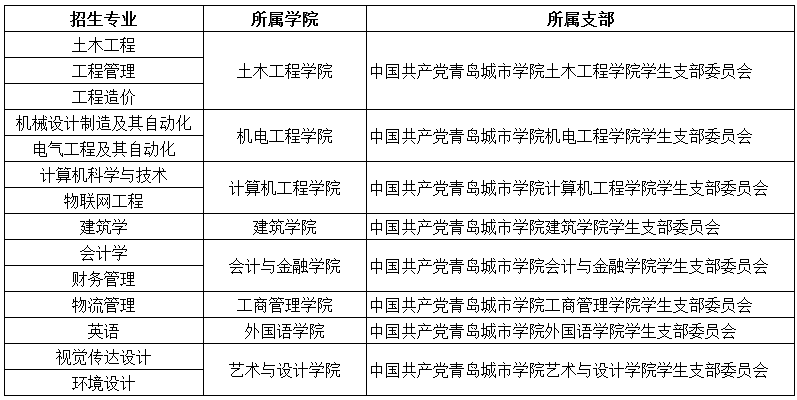 印尼新归化积极办理身份转移手续，开启全新篇章