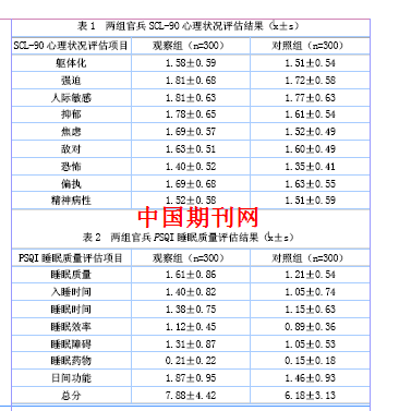 健康常识与睡眠质量，深度解析关联，提升睡眠品质之道