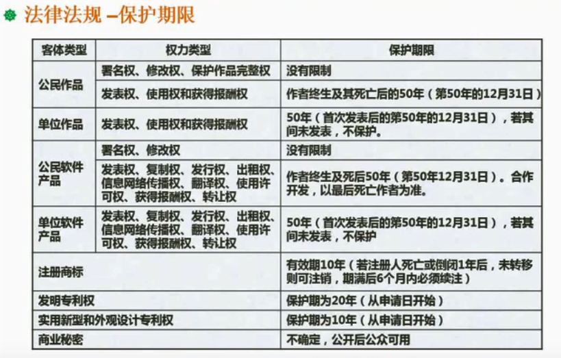 颜夕 第15页