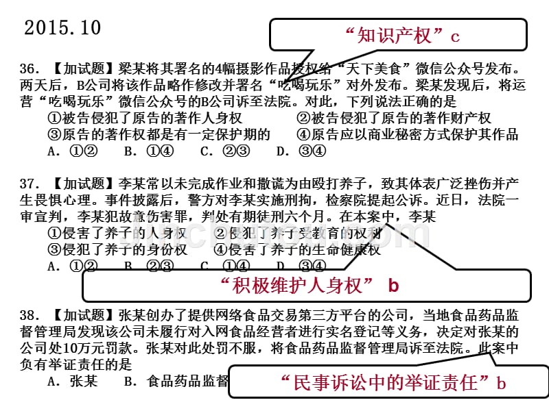 法律知识大全核心章节深度解析