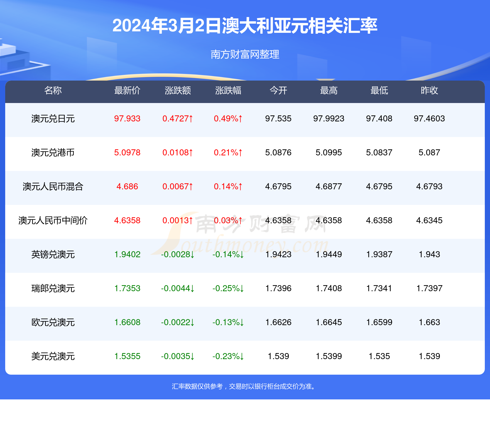 2024年新澳历史开奖记录,持续推进方案解析_智选版22.41.64