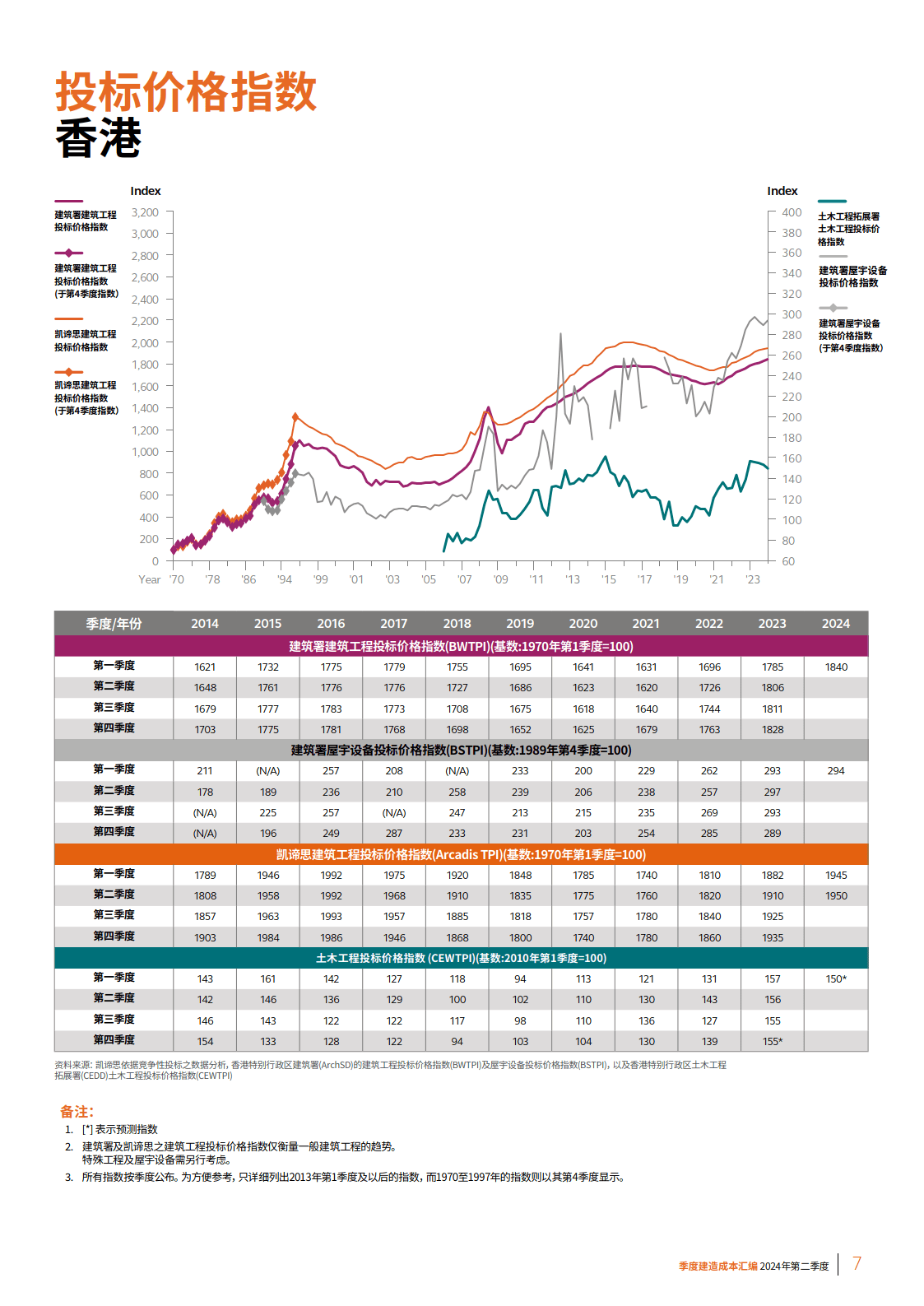 2024香港历史开奖记录,路径优化智慧执行_睿途版11.34.48