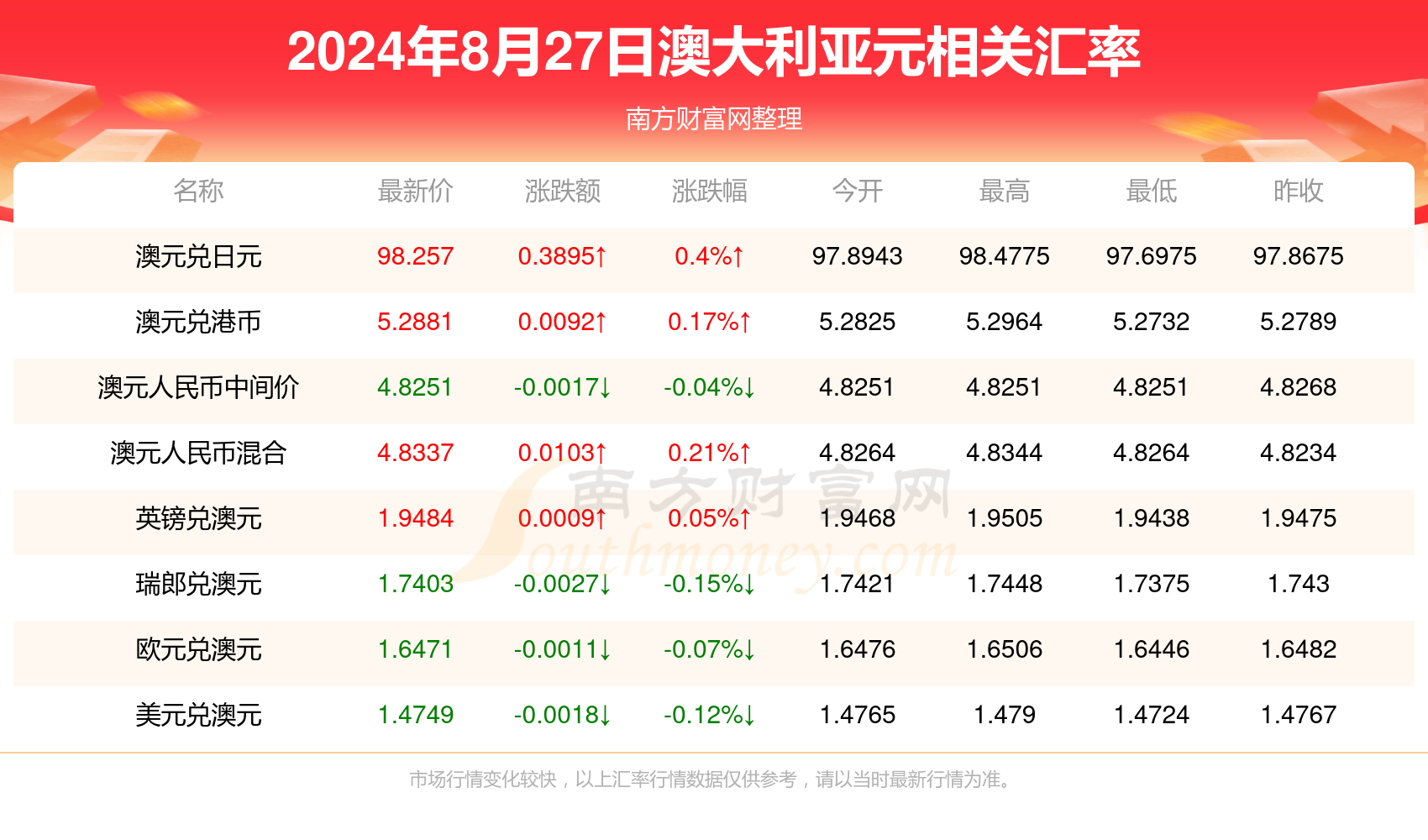 2024年新奥正版资料免费大全,科技领先服务解决案_瞻望未来73.41.25