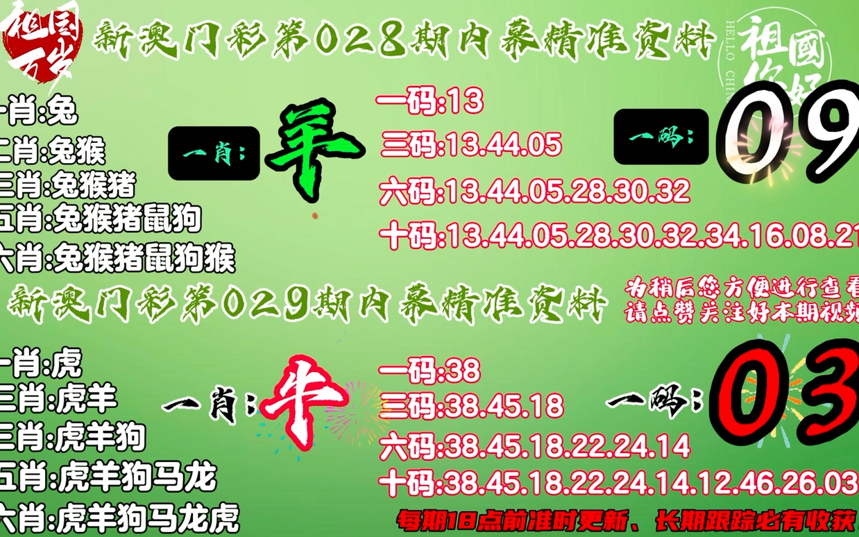 澳门一肖一码一必中一肖,科技全面型数据支撑规划策略_引领未来83.33.65