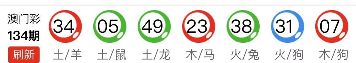 新澳天天开奖资料大全最新54期129期,协同执行创新能力_优越版18.42.60