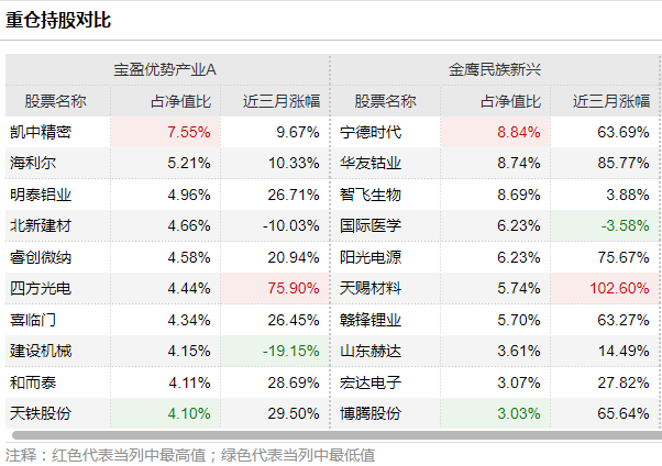 2024年澳门管家婆三肖100%,方法实践持续突破_智选版20.39.65