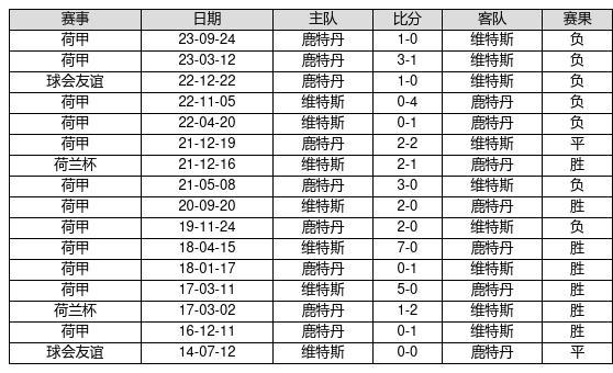 2024澳门天天开好彩大全开奖记录走势图,智能优化改进流程_前航版13.32.51