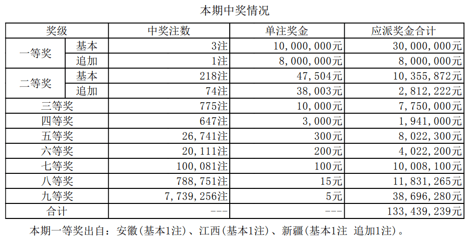 澳门六开奖最新开奖结果2024年,科学导向路径实践_远程版18.48.67