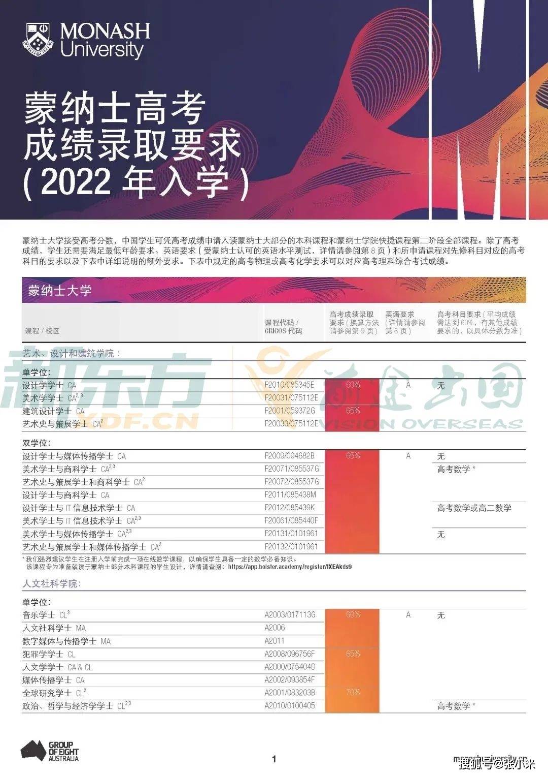 2024新澳最新开奖结果查询,智慧科技创新突破_曙光版12.45.78