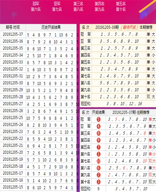 澳门六开彩开奖结果记录,智能方案精准实践_崭新版66.41.80