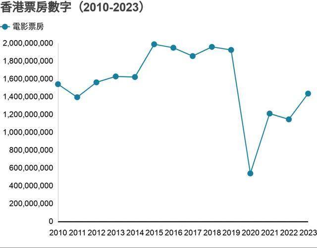 2024香港港六开奖记录,智慧技术升级详解_星见版10.31.45