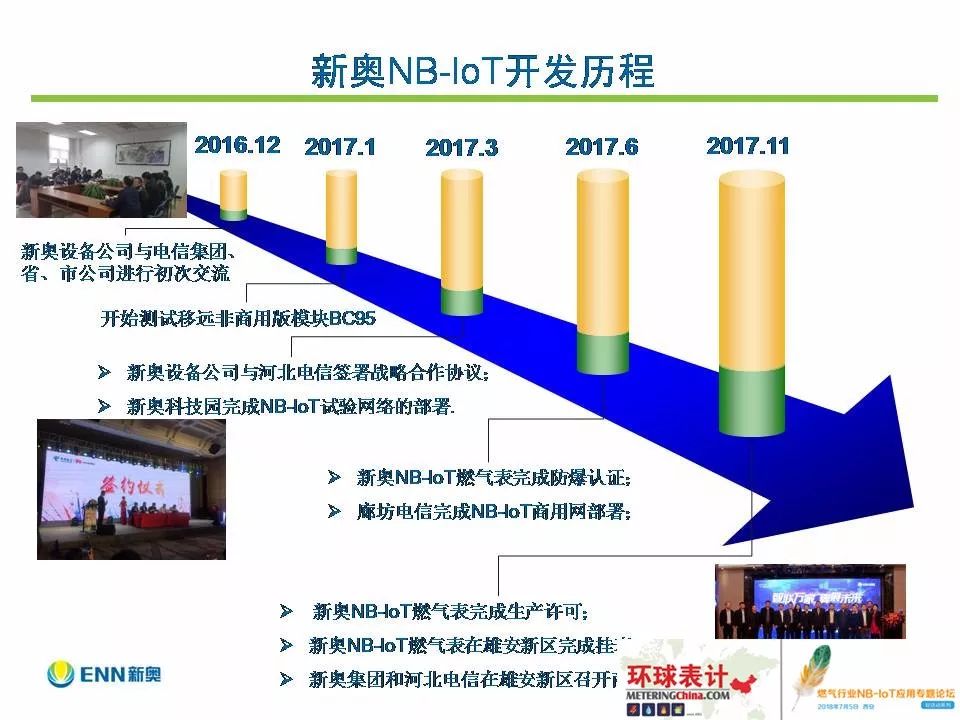 新奥内部最准资料,路径实践持续提升_启智版24.48.72