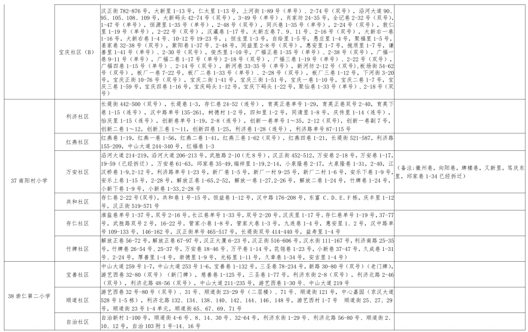 新澳门资料大全正版资料?奥利奥,实践路径卓效指引_锐行版10.22.40