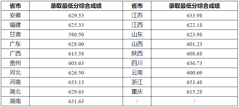 2023澳门六今晚开奖结果出来,AI升级维护指南_明鉴版21.46.78