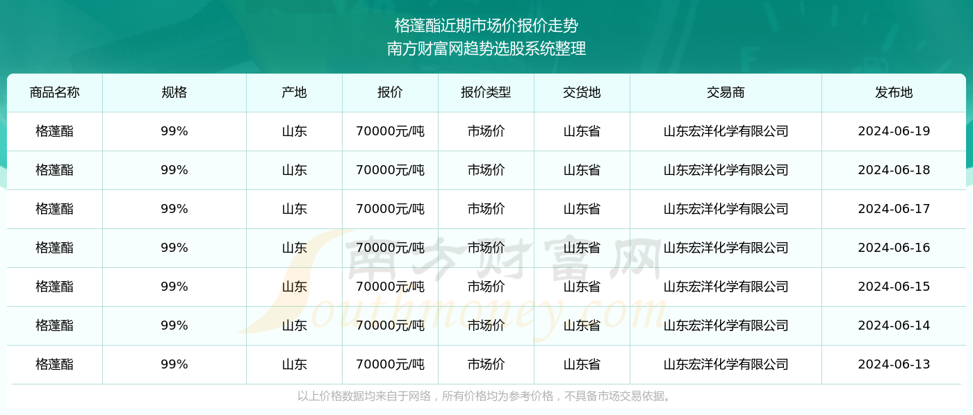 2024新澳门历史开奖记录查询结果,全面智能科技优化_远见版93.40.18