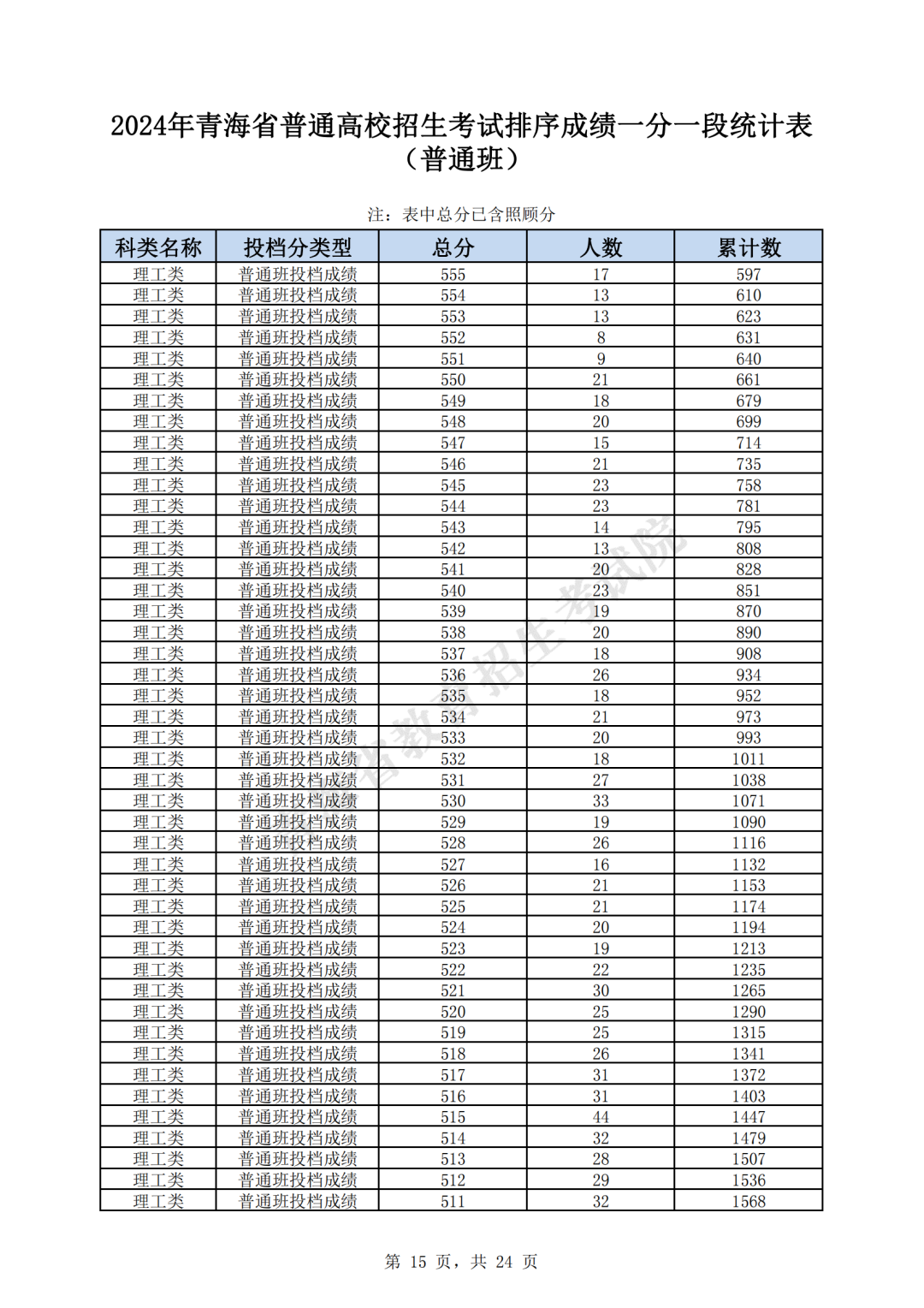 澳门开奖结果 开奖记录表生肖,路径优化科学实践_新瞳版22.40.64