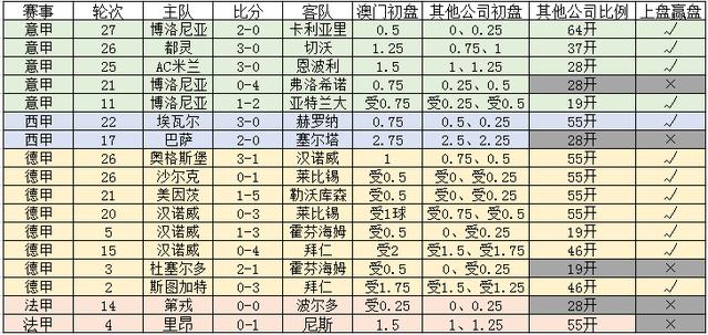 新澳门一码一码100准确,系统驱动精准掌控_精益版12.54.67