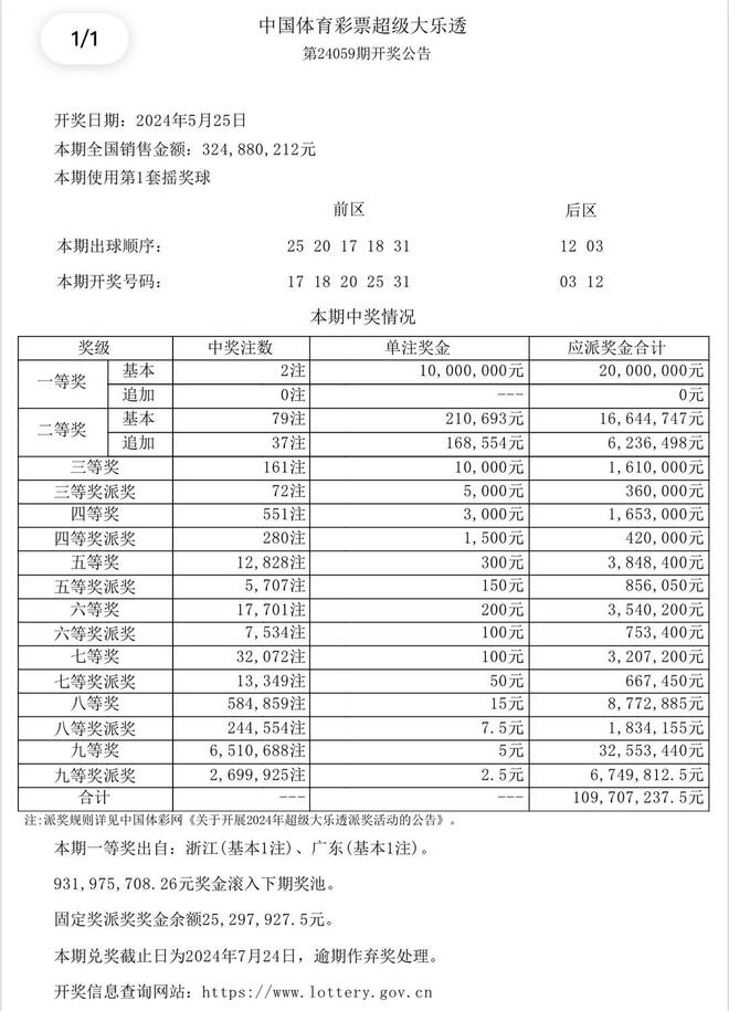 澳门六开奖结果2024开奖记录查询,数字创新方案优化_智能版44.39.55