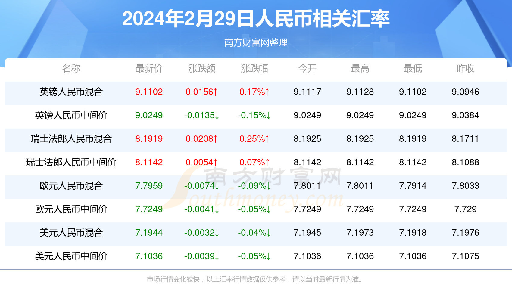 2024年新澳门天天开彩,技能实践优化路径_优越版24.45.73