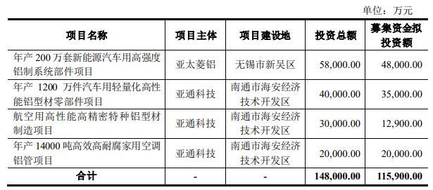 二四六香港资料期期准一,方法改进智慧掌控_明航版13.29.50