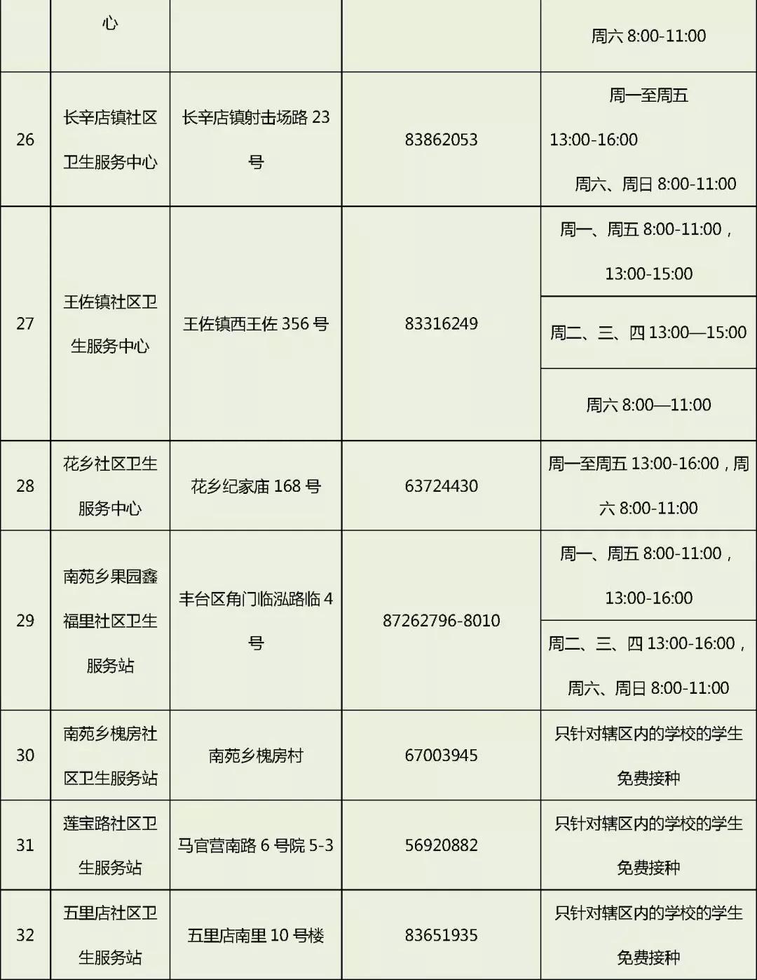 流感疫苗接种热潮与健康意识提升引领公众健康行动