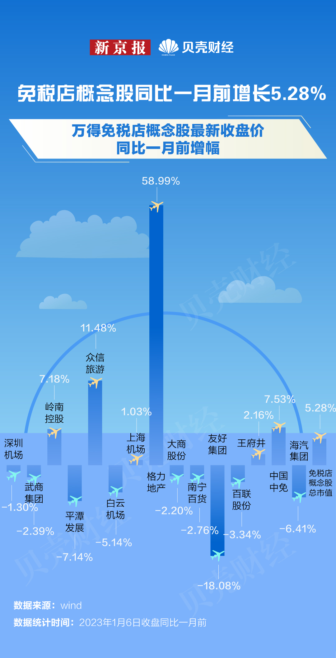 颜夕 第13页