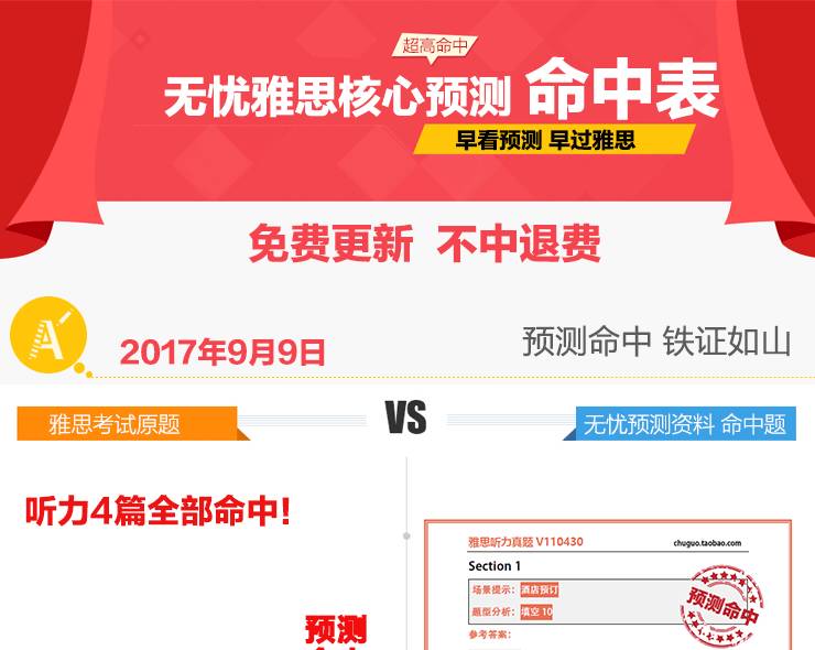 2024新奥正版资料免费，精准预测，助你成就非凡