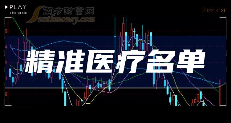 2024新澳门精准免费大全：精准预测，财富触手可得