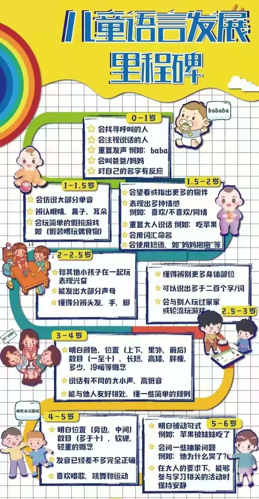 学龄前语言启蒙计划，家长积极参与，共筑孩子语言未来之路