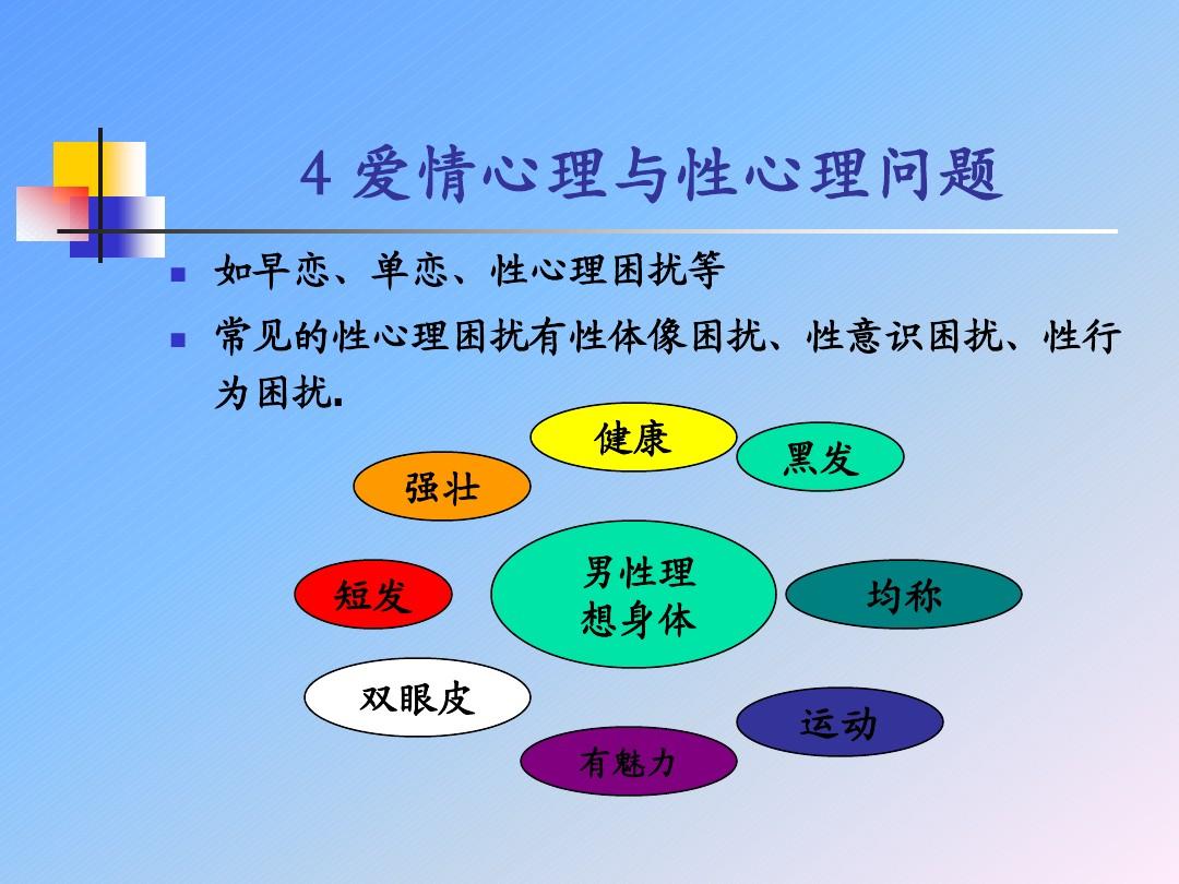 青少年心理健康教育中的同理心培养策略