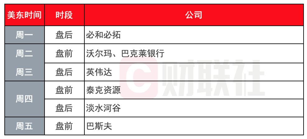 美联储下周会议纪要公布，市场聚焦决策细节与未来动向