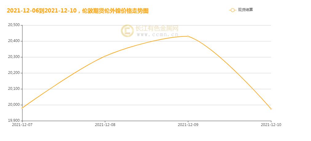 全球通胀压力上升背景下的央行加息挑战