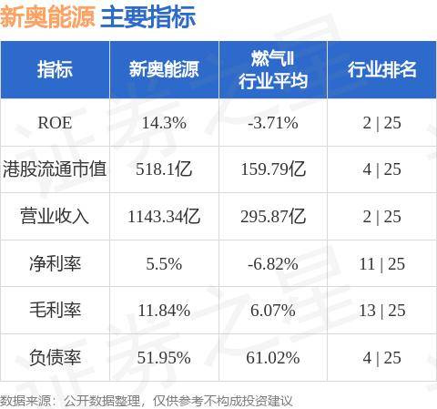 新奥精准资料，免费提供的价值及其深远影响