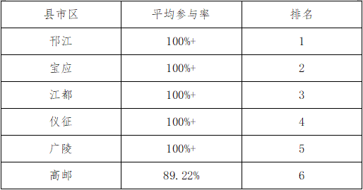 一码一肖真相揭秘与风险警示