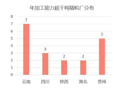 全球网络数据安全事件频发下的信息保护强化措施研究