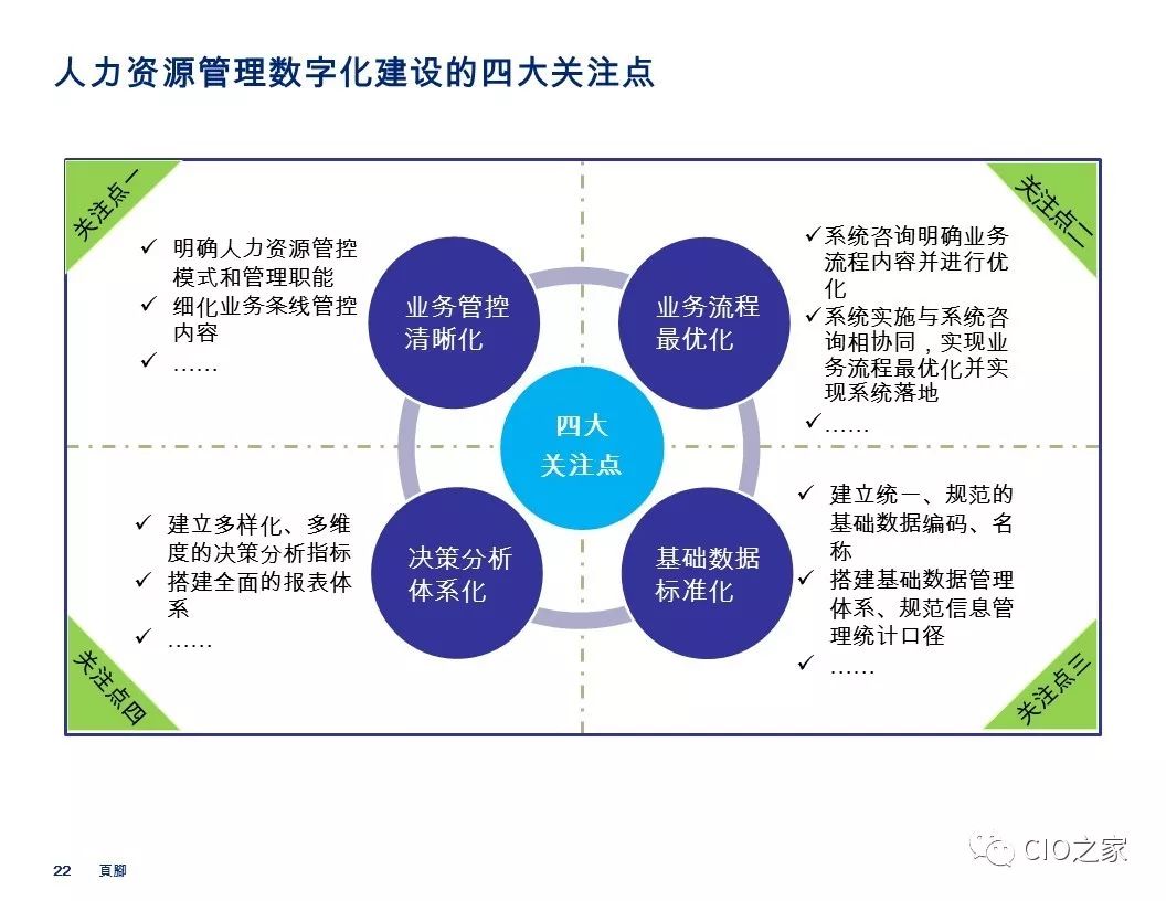 数字教育资源普及背景下的教学模式转型探索